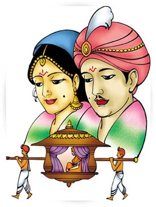 About Hindu Matrimony